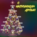 Альонка Мілка фотография #17 (источник - https://vk.com/id90311374)