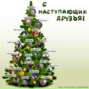 Фотография Григорьевой Галины