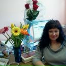 Фотография Киржаковой Светланы