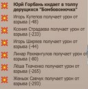 Юрій Горбань фотография #4 (источник - https://vk.com/id136888860)