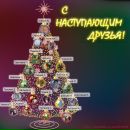 Фотография Спицыной Натальи